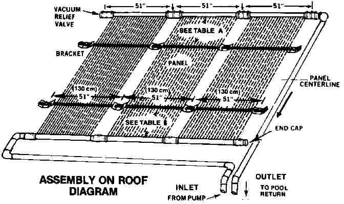 solar panel roof mounting diagram